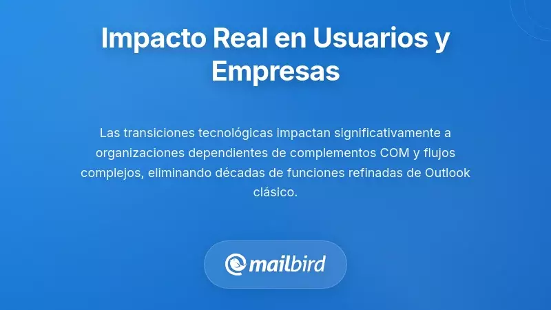 Cambios en el marco de complementos de Microsoft Outlook que impactan a usuarios y organizaciones empresariales en 2026