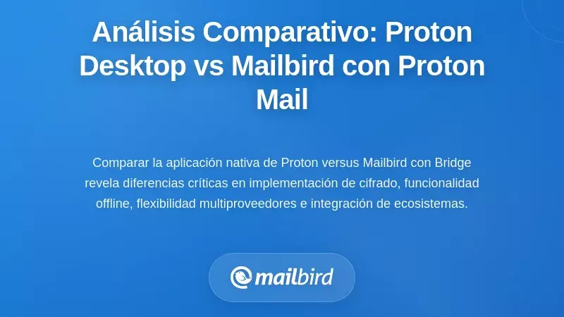 Análisis Comparativo: Aplicación de Escritorio Proton vs Mailbird con Proton Mail