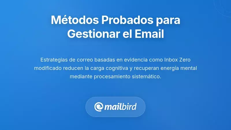 Diagrama de gestión del correo que ilustra estrategias de triaje y procesamiento en lotes