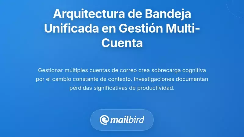 El papel de la arquitectura de bandeja de entrada unificada en la gestión de múltiples cuentas