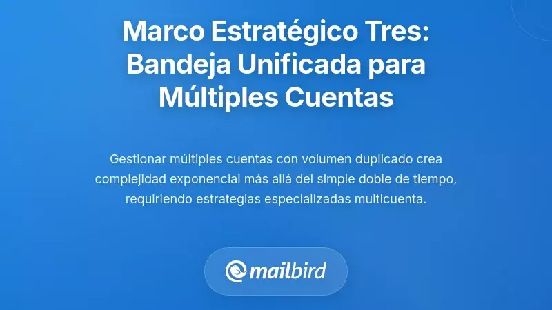 Marco Estrat&eacute;gico Tres: Arquitectura de Bandeja de Entrada Unificada para M&uacute;ltiples Cuentas
