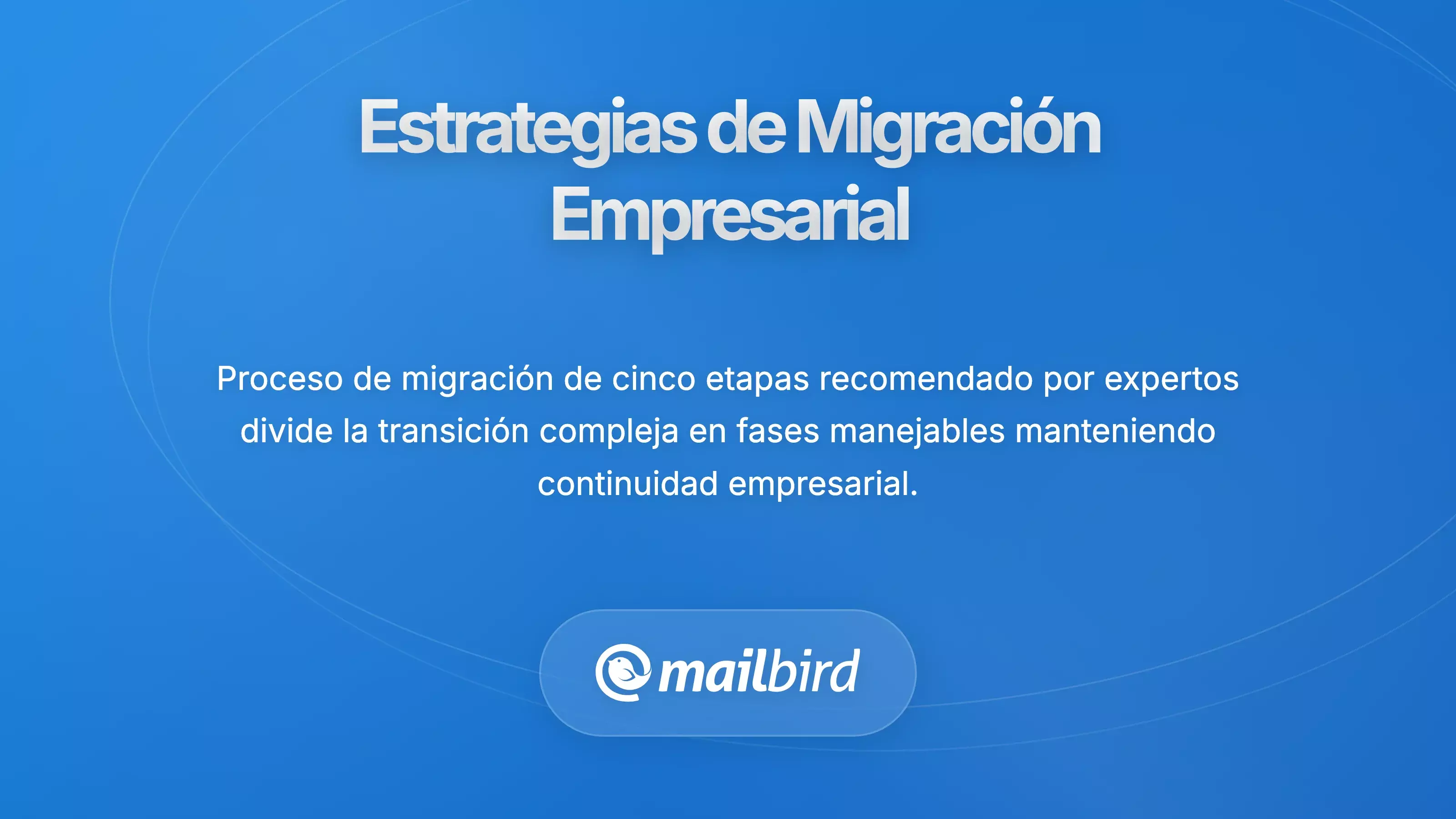 Flujograma de estrategia de migraci&oacute;n empresarial para la transici&oacute;n de Windows 10 a Windows 11 con preservaci&oacute;n de configuraci&oacute;n de correo electr&oacute;nico