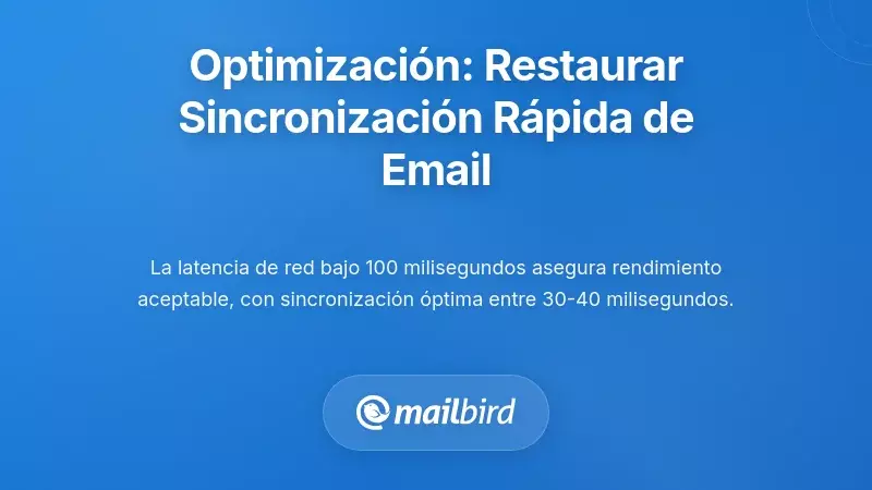 Optimización del Rendimiento: Restaurando una Sincronización Rápida del Correo Electrónico