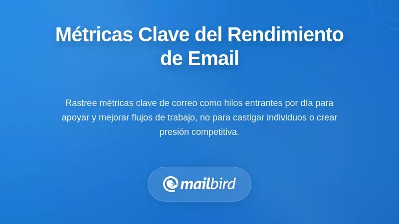 Medición del rendimiento del correo electrónico: Las métricas que importan