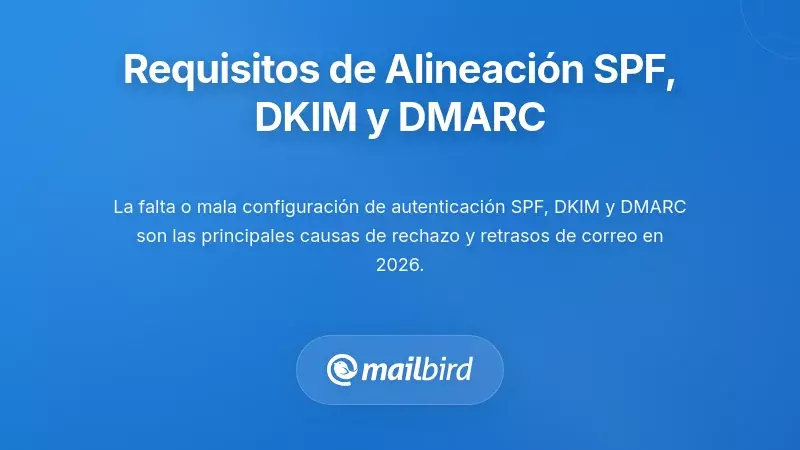 Requisitos de Alineación de Autenticación SPF, DKIM y DMARC
