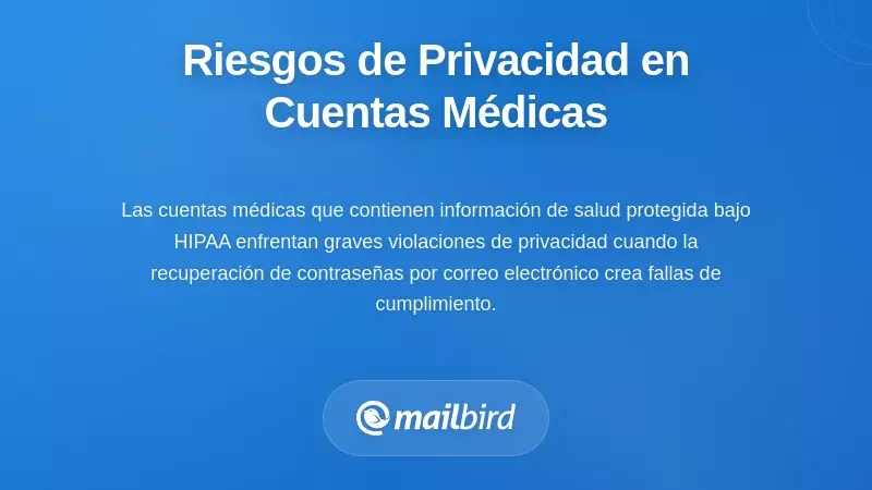 Riesgos de privacidad de cuentas médicas por la autenticación basada en email e información de salud protegida por HIPAA