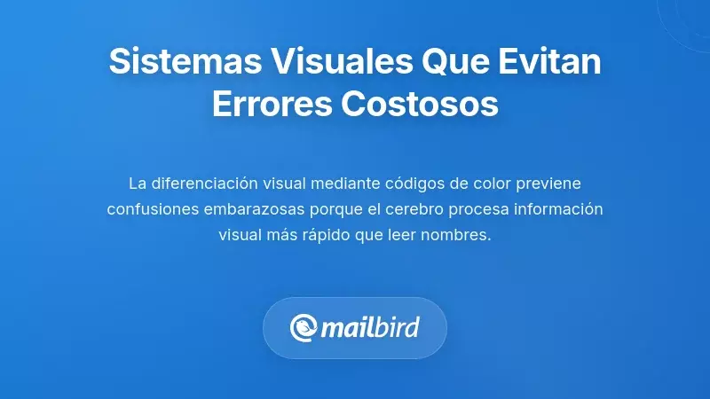 Sistemas de Organizaci&oacute;n Visual Que Previenen Errores Costosos