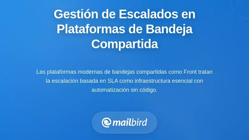 Cómo manejan la escalada las principales plataformas de bandejas compartidas