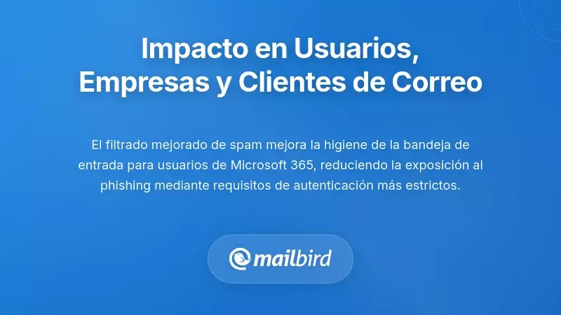 Impacto en los usuarios de correo electr&oacute;nico, organizaciones y aplicaciones de clientes de correo electr&oacute;nico