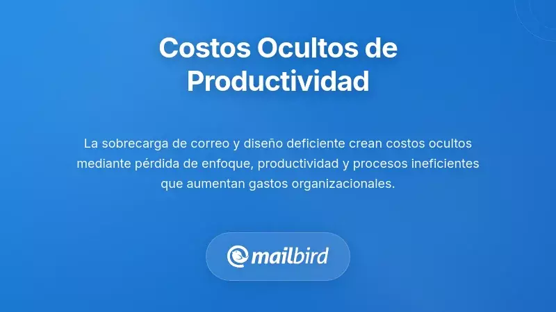Diagrama que muestra los costes de productividad y las ineficiencias del flujo de trabajo por la gestión lenta del correo electrónico