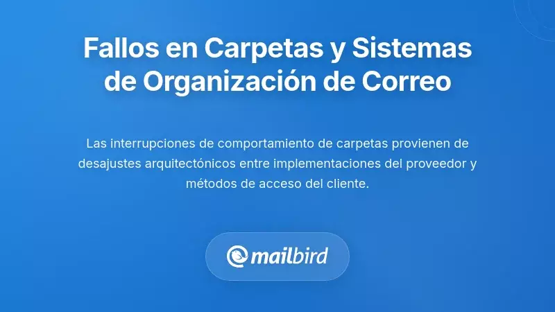 Disrupciones en el Comportamiento de las Carpetas y Fallos en el Sistema de Organizaci&oacute;n de Correos Electr&oacute;nicos
