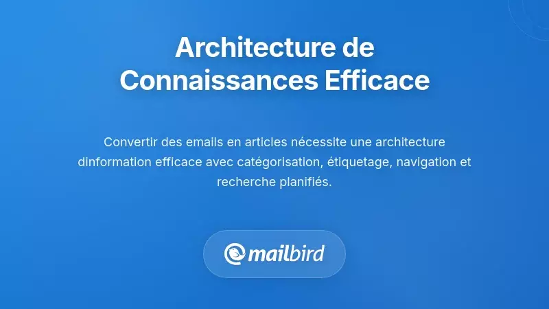 Diagramme de l'architecture de la base de connaissances montrant une structure d'articles organisée et une découverte par recherche
