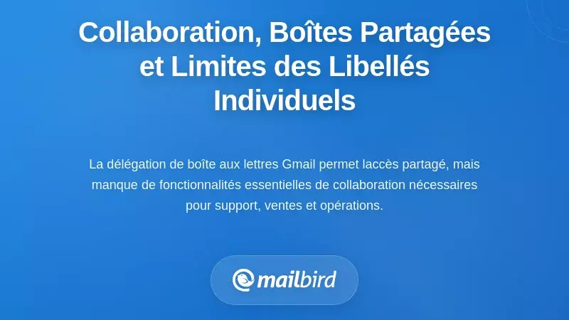 Collaboration, bo&icirc;tes de r&eacute;ception partag&eacute;es et les limites des &eacute;tiquettes individualis&eacute;es