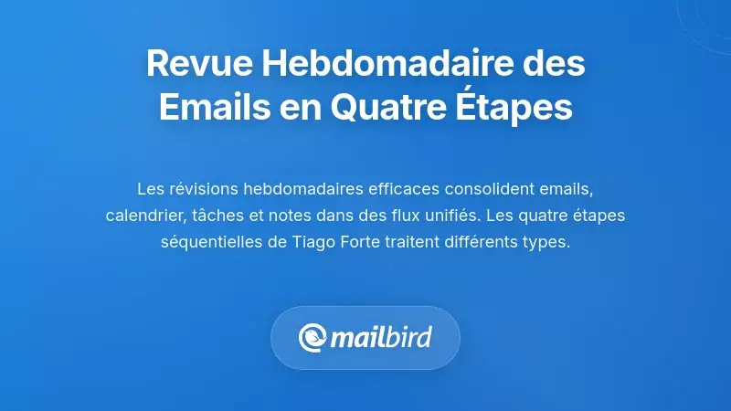 Flux de travail en quatre &eacute;tapes du syst&egrave;me de r&eacute;vision des e-mails hebdomadaire int&eacute;grant la gestion du calendrier, des t&acirc;ches et des notes