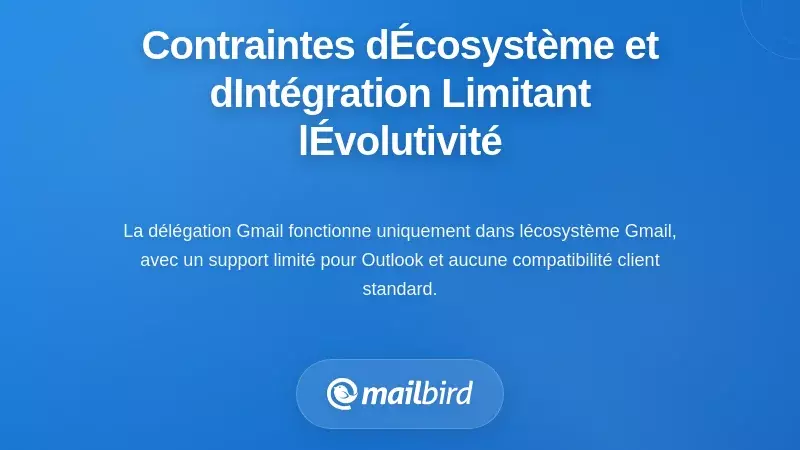 Contraintes de l'écosystème et de l'intégration limitant la scalabilité