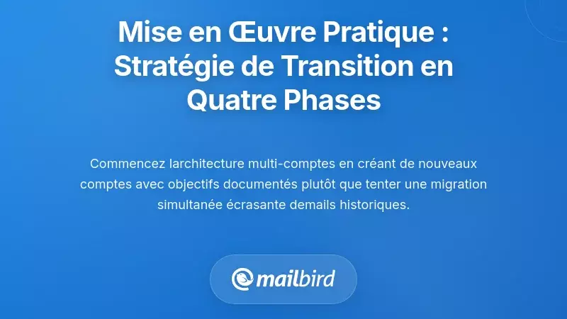 Mise en &oelig;uvre pratique : la strat&eacute;gie de transition en quatre phases