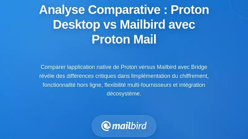 Analyse comparative : Application desktop Proton vs Mailbird avec Proton Mail