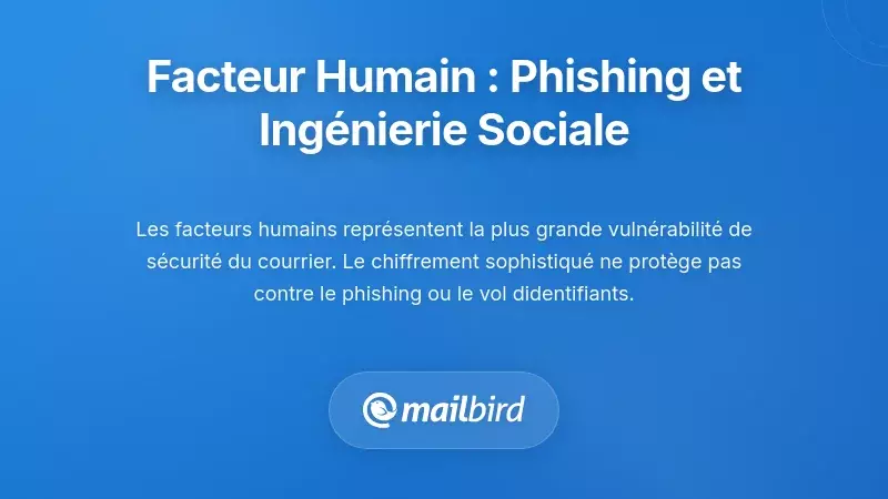 Illustration d'une attaque de phishing montrant des menaces d'ing&eacute;nierie sociale dans la s&eacute;curit&eacute; des e-mails