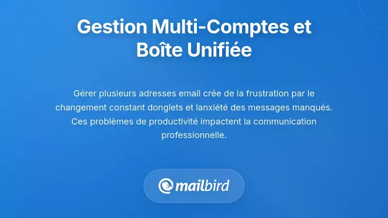 Gestion multi-comptes et solutions de bo&icirc;te de r&eacute;ception unifi&eacute;e