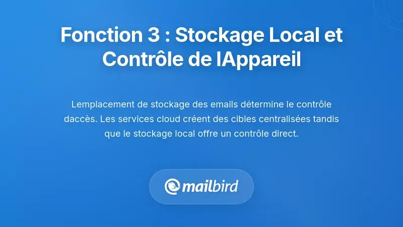 Fonctionnalit&eacute; Trois : Stockage Local des Donn&eacute;es et Contr&ocirc;le des Appareils