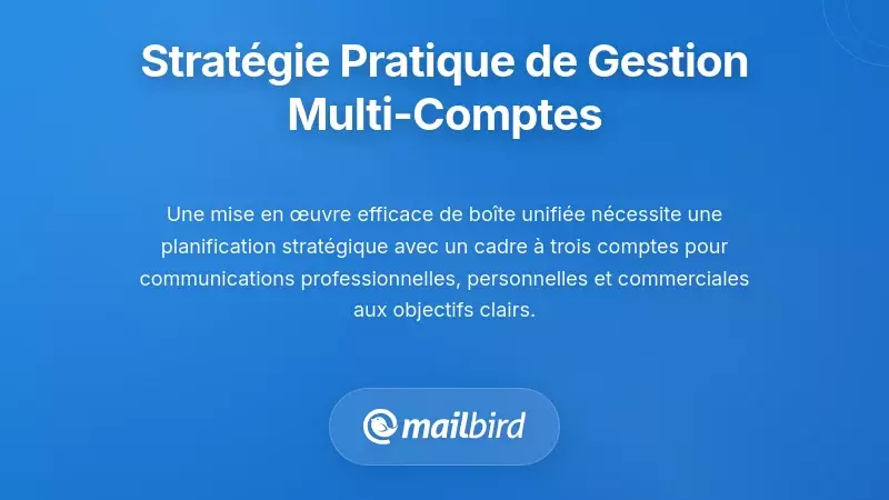 Strat&eacute;gie de Mise en &OElig;uvre Pratique pour la Gestion de Comptes Multiples
