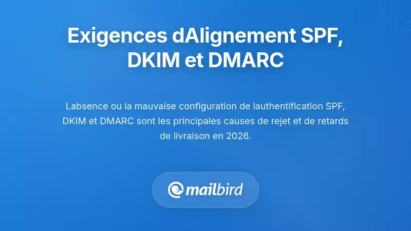 Exigences d’alignement de l’authentification SPF, DKIM et DMARC