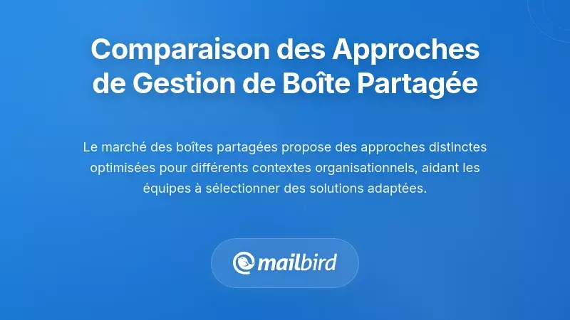 Comparaison des Diff&eacute;rentes Approches de Gestion des Bo&icirc;tes de R&eacute;ception Partag&eacute;es