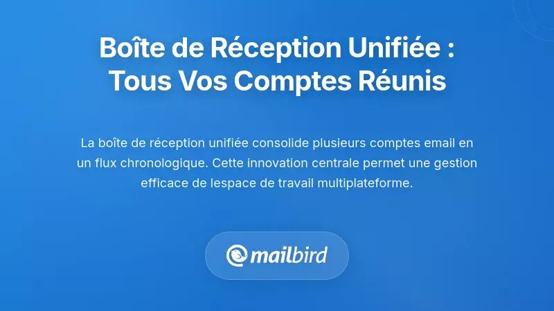 La Bo&icirc;te de R&eacute;ception Unifi&eacute;e : Consolider Plusieurs Comptes dans une Interface Unique
