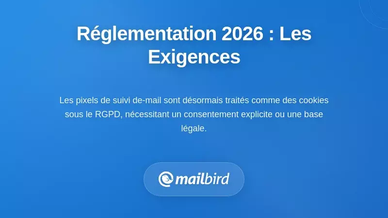 Diagramme des réglementations de suivi des e-mails et des exigences de conformité pour le paysage juridique de 2026