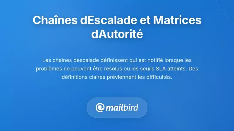 Matrice d'autorité de la chaîne d'escalade avec niveaux hiérarchiques de notification