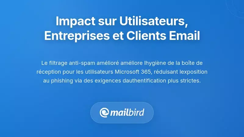 Impact sur les utilisateurs d'email, les organisations et les applications de clients d'email
