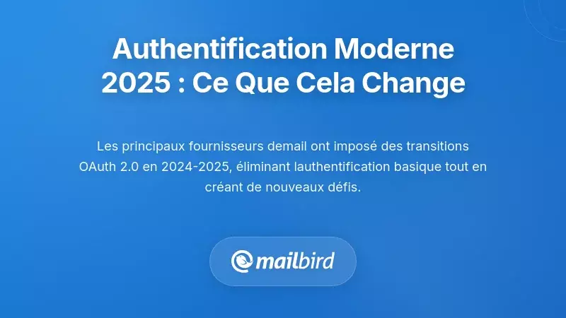 Exigences de l'authentification moderne : La transition de 2025 et ce que cela signifie pour vous