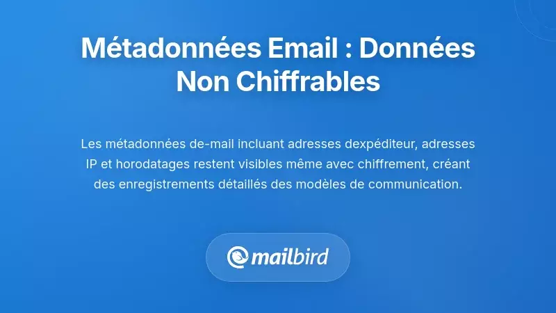 Exposition des m&eacute;tadonn&eacute;es des e-mails : Les informations que vous ne pouvez pas chiffrer