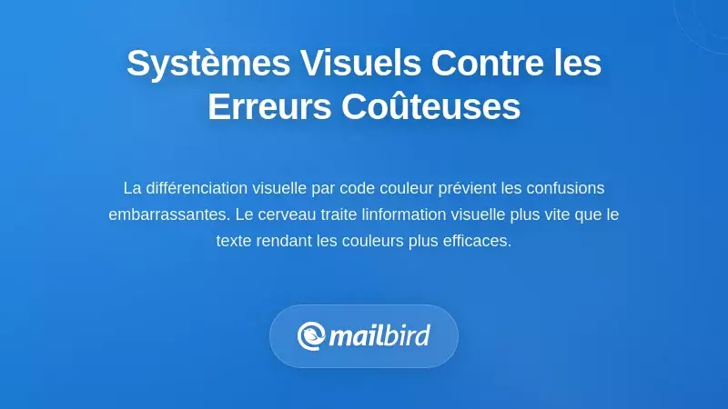 Systèmes d'organisation visuelle qui évitent les erreurs coûteuses