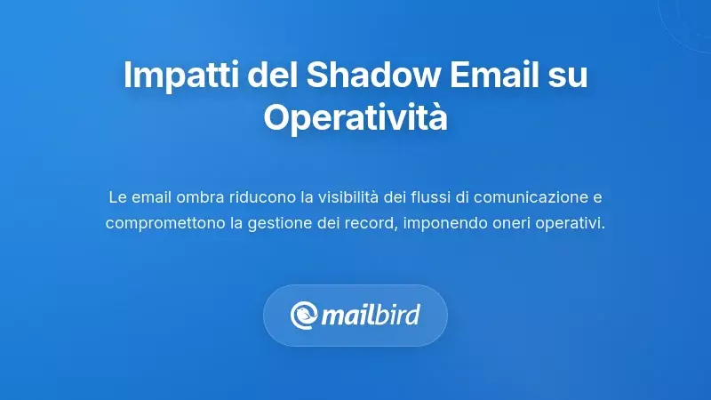 Grafico che mostra i costi operativi e l'impatto aziendale dell'uso non autorizzato delle email shadow