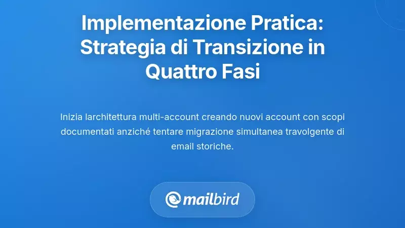 Implementazione Pratica: La Strategia di Transizione in Quattro Fasi