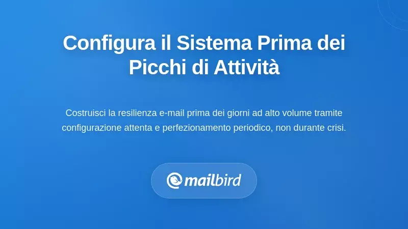 Configurare il sistema prima che arrivino i giorni ad alto volume