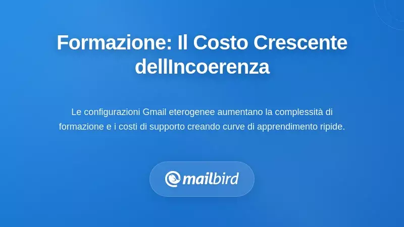 Formazione e Inserimento: Il Costo Composto dell’Incoerenza