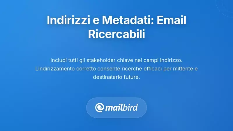 Indirizzamento e Metadati: Rendere le Email Ricercabili dalle Persone