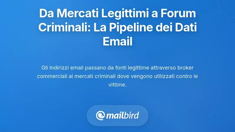 Dai Mercati Legittimi ai Forum Criminali: Il Flusso di Dati Email