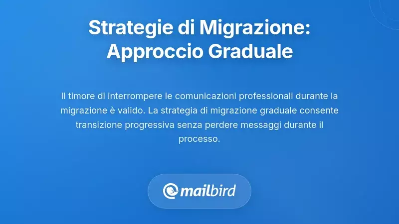Strategie di Migrazione Pratiche: Un Approccio Frazionato alla Transizione