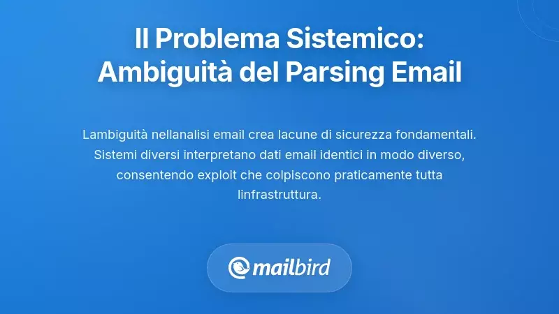 Diagramma di flusso delle ambiguit&agrave; nella parsificazione delle email che dimostrano problemi sistematici di sicurezza nei sistemi email