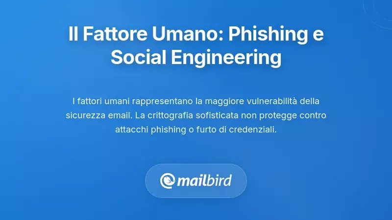 Illustrazione di attacco di phishing che mostra minacce di ingegneria sociale nella sicurezza delle email