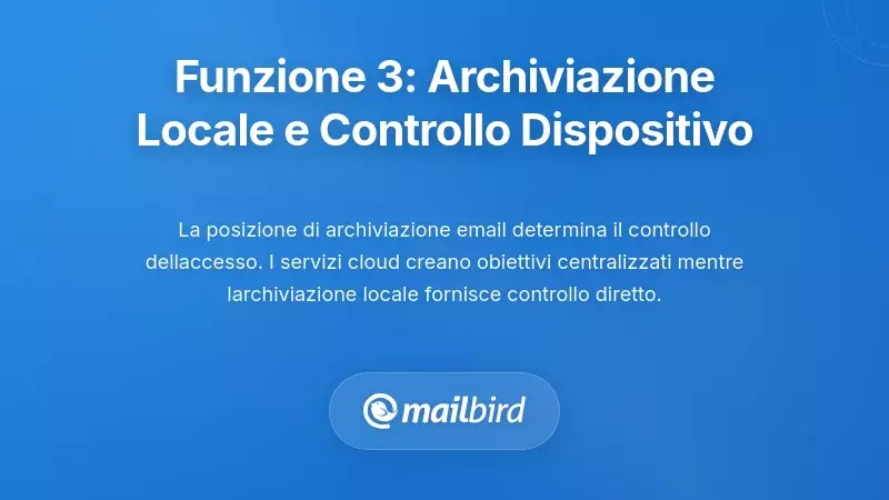 Funzionalit&agrave; Tre: Archiviazione Locale dei Dati e Controllo del Dispositivo