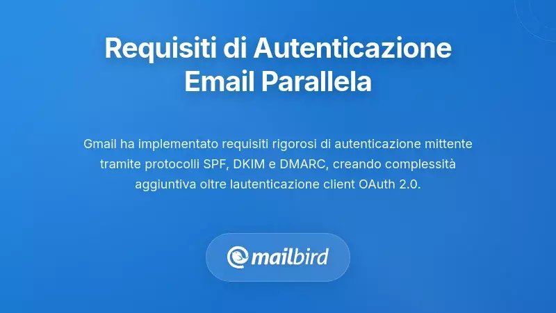 Comprendere i requisiti di autenticazione email paralleli