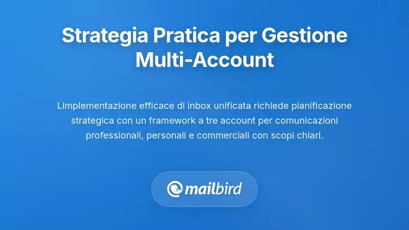 Strategia Pratica di Implementazione per la Gestione di Pi&ugrave; Account