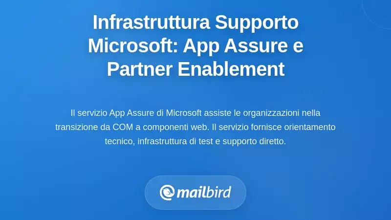 Infrastruttura di supporto di Microsoft: App Assure e abilitazione dei partner