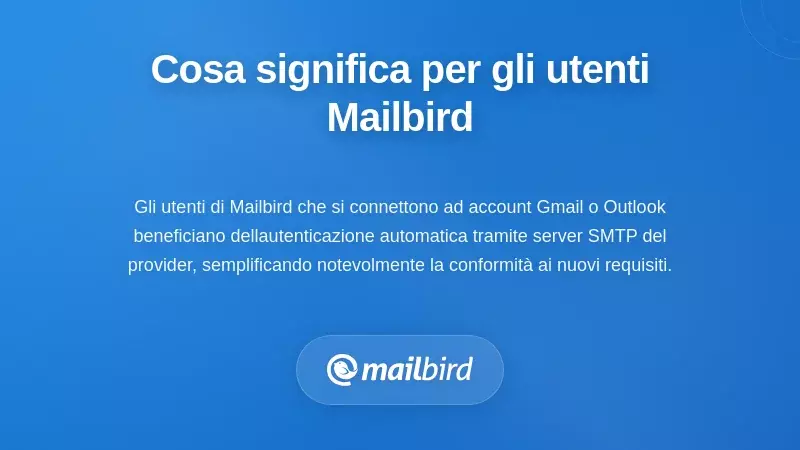 Cosa Significa per gli Utenti di Mailbird: Implicazioni Pratiche