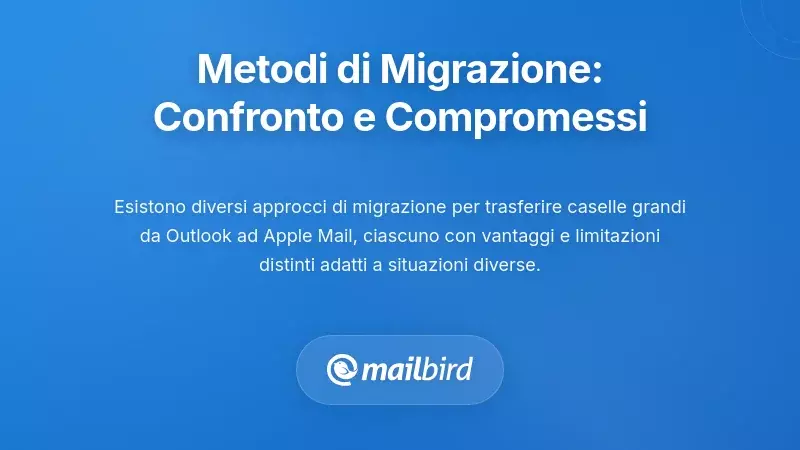Confronto tra i Metodi di Migrazione Disponibili e i Loro Compromessi