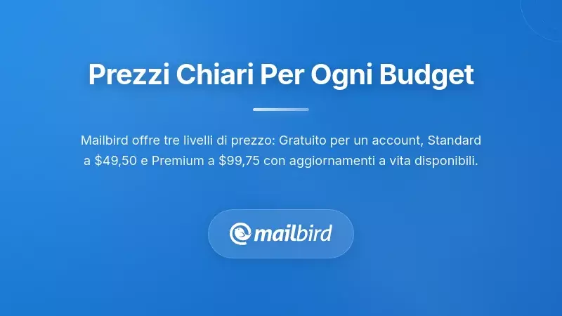 Confronto dei piani tariffari di Mailbird che mostra opzioni trasparenti e convenienti per gli utenti Windows
